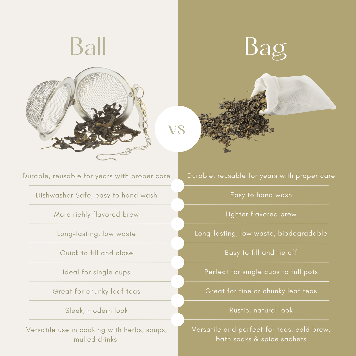 2" Infusion Ball | Stainless Steel | Tea Strainer