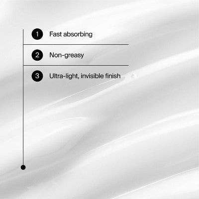 Neutrogena Ultra Sheer Dry-Touch Water Resistant Lotion SPF 30 5 fl oz - Imperfect Container